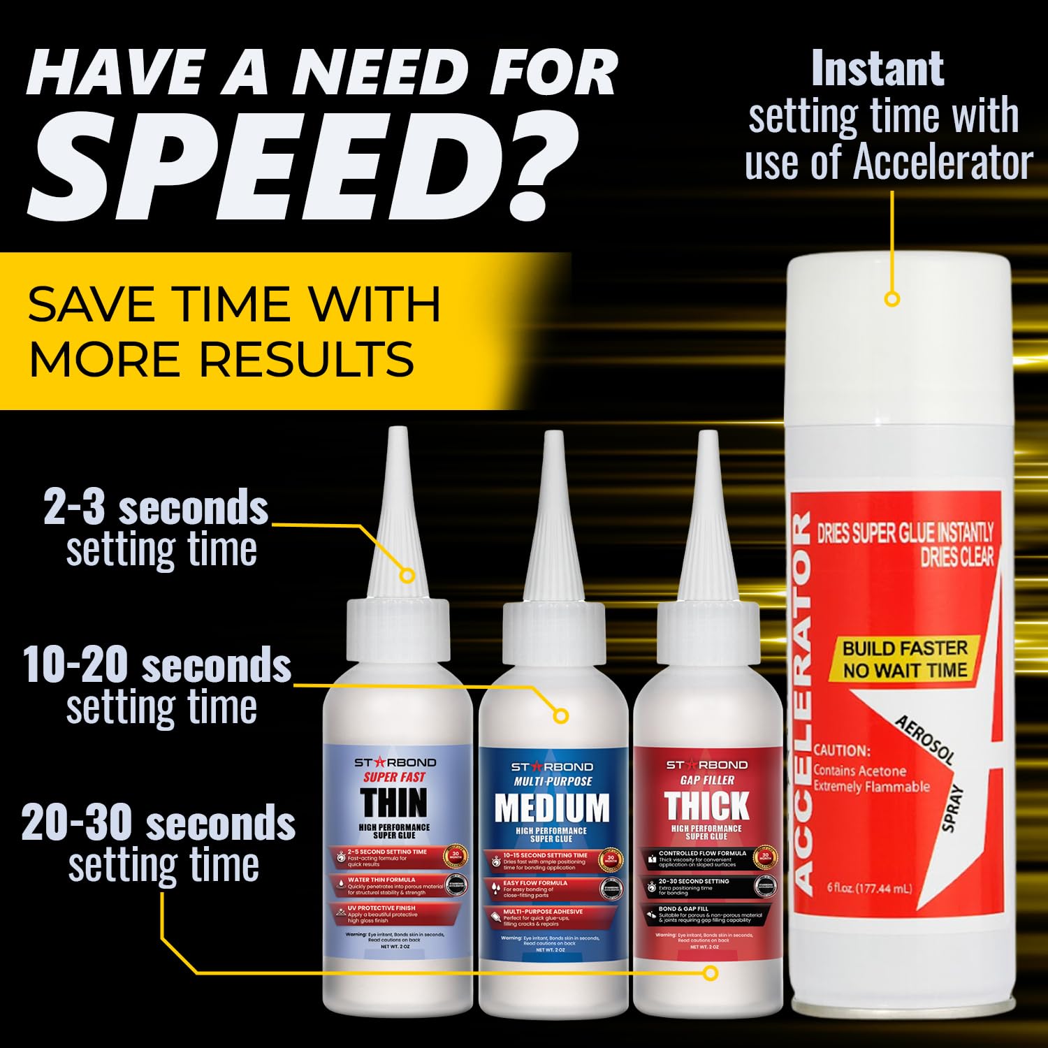 STARBOND CA glue thick bottle for gap filling and robust bonds in models