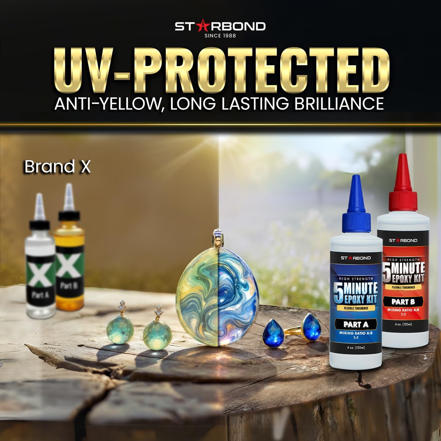 Starbond epoxy 1:1 mix process ensures consistent, easy application.