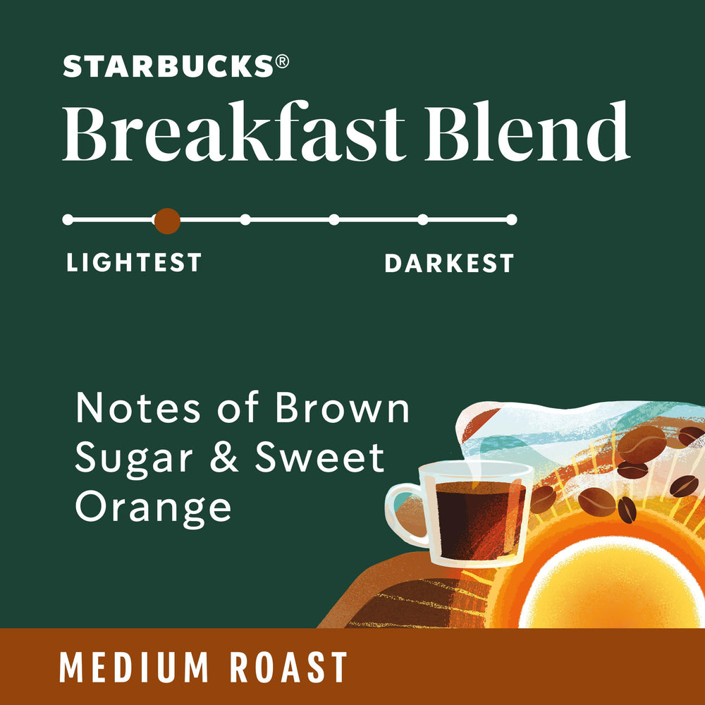 Starbucks Breakfast Blend iced coffee glass emphasizing versatility for hot or cold