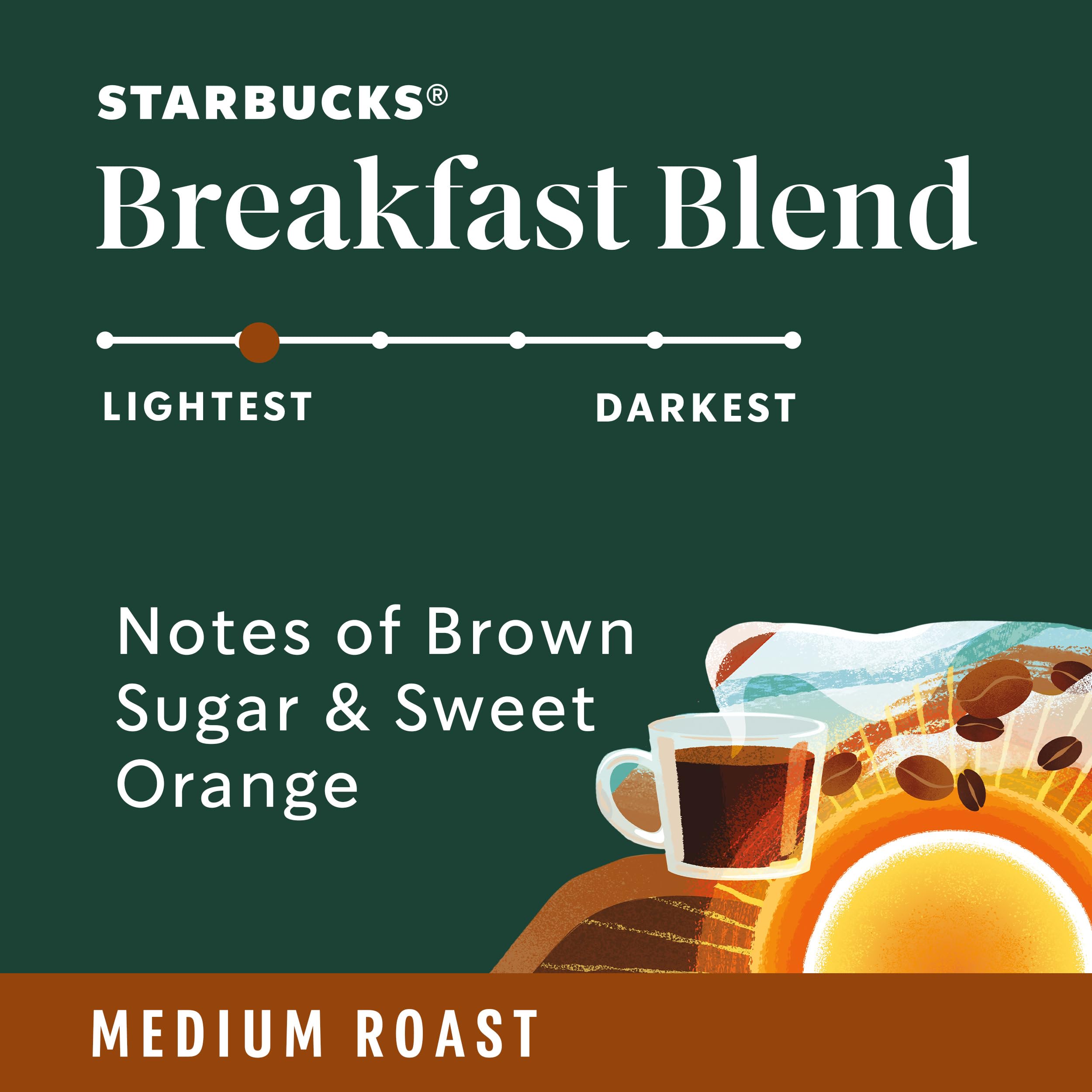 Starbucks Breakfast Blend K-Cup pods on ice, refreshing iced coffee.