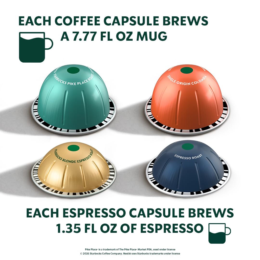 Starbucks Pike Place Roast Vertuo pod with easy everyday balance.