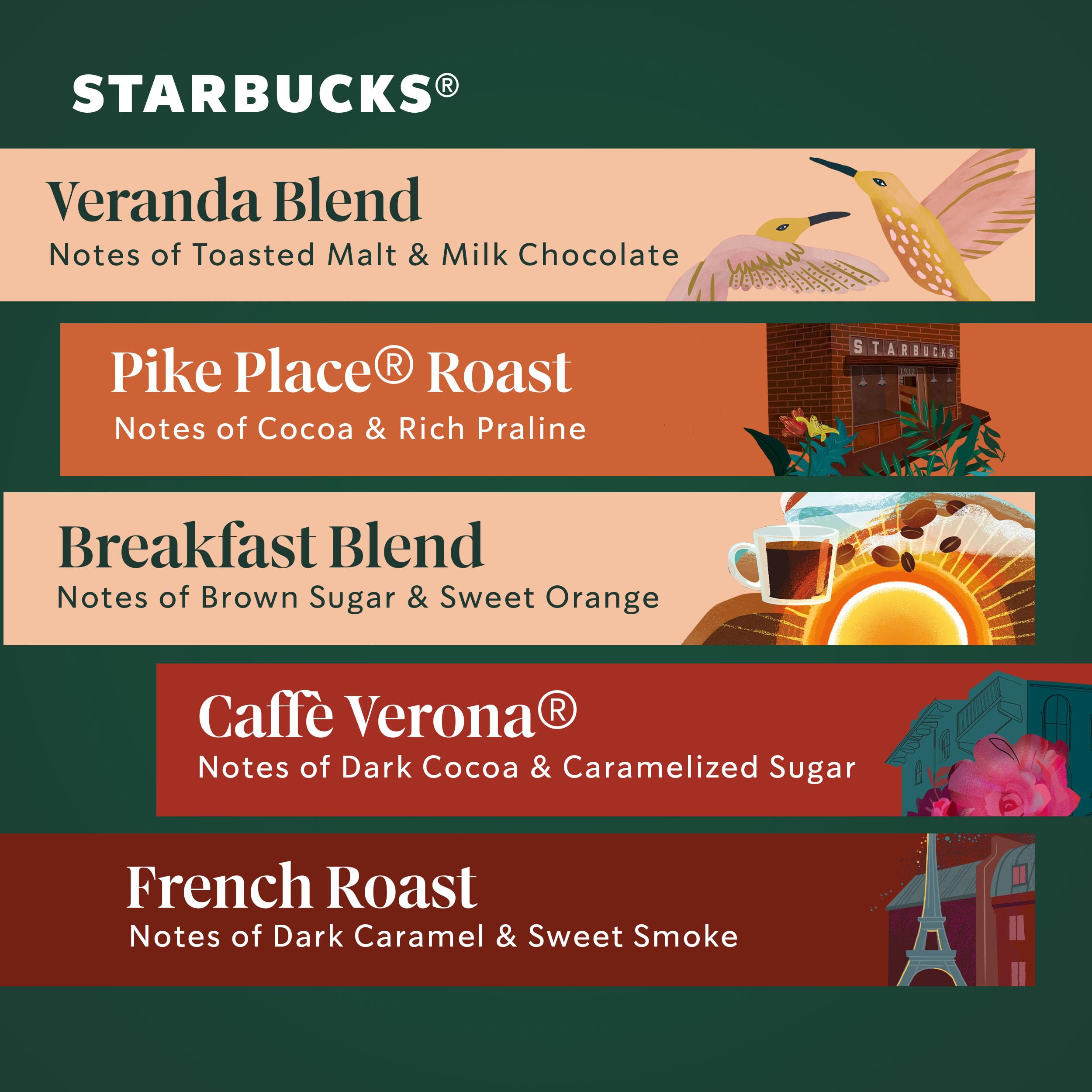 Starbucks Caffè Verona pod, rich velvety cocoa profile.