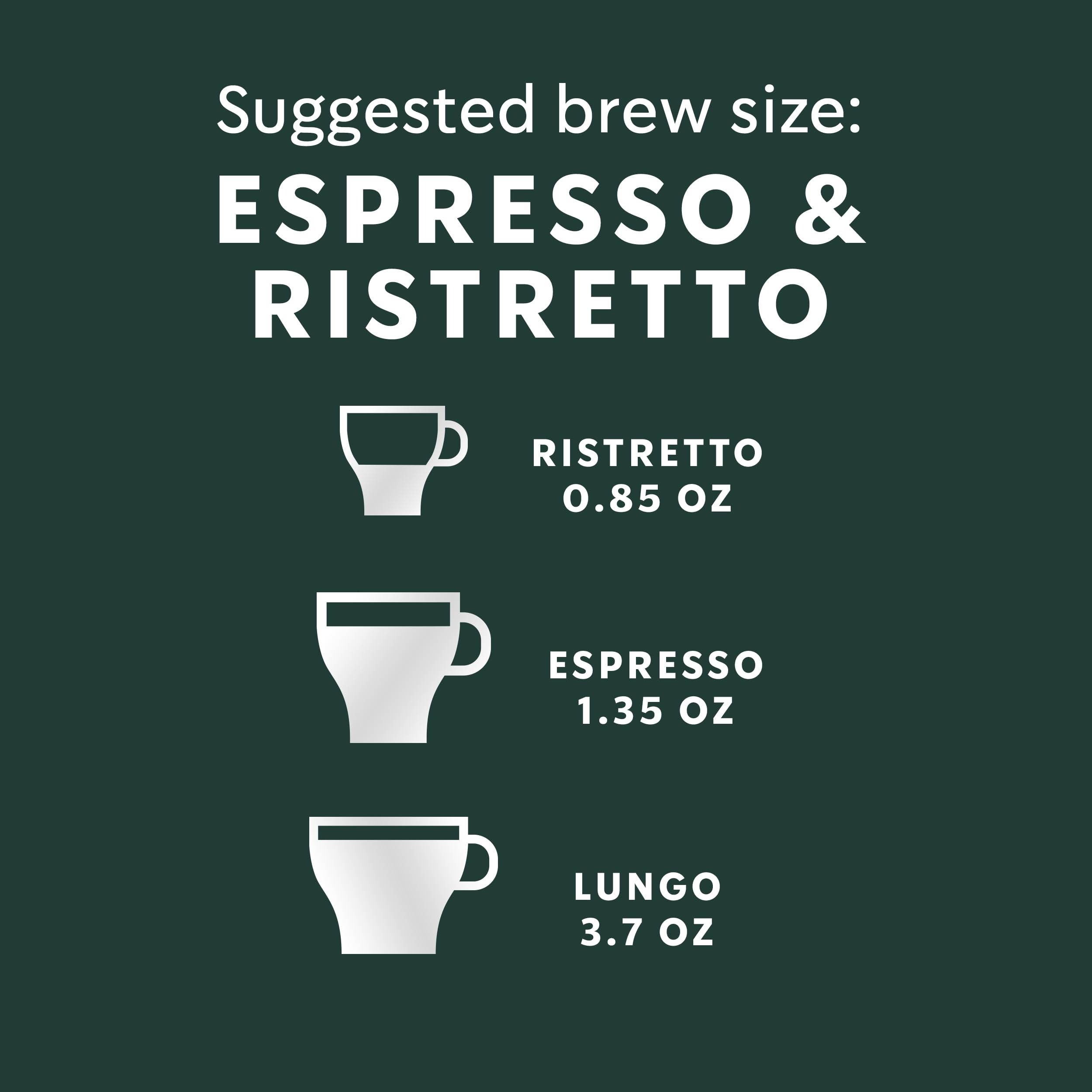 Starbucks recyclable capsule symbol highlights sustainability of the original line