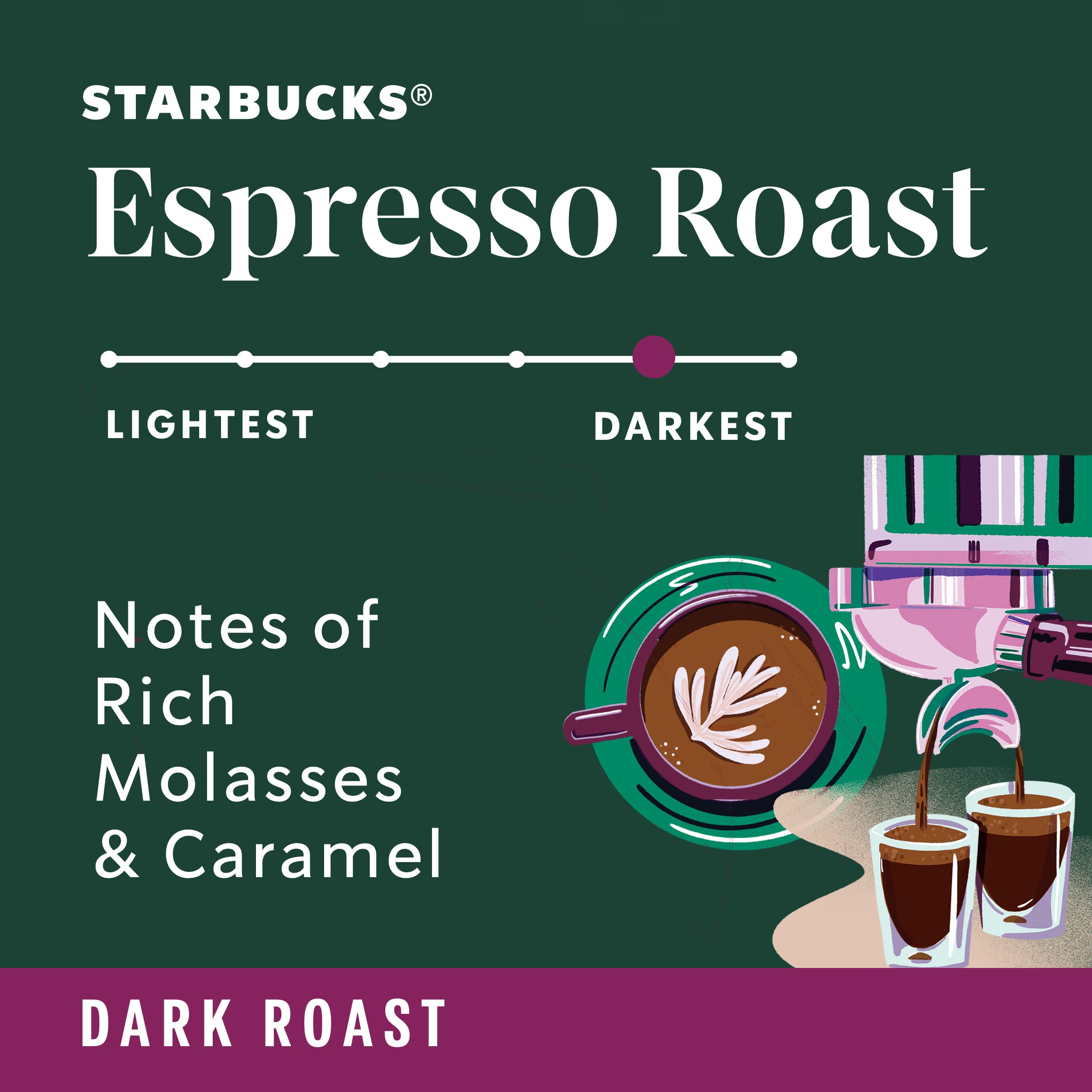 Starbucks Espresso Roast coffee beans ready for café-style extraction at home