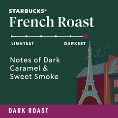 Starbucks French Roast ground coffee ready for quick drip or espresso.