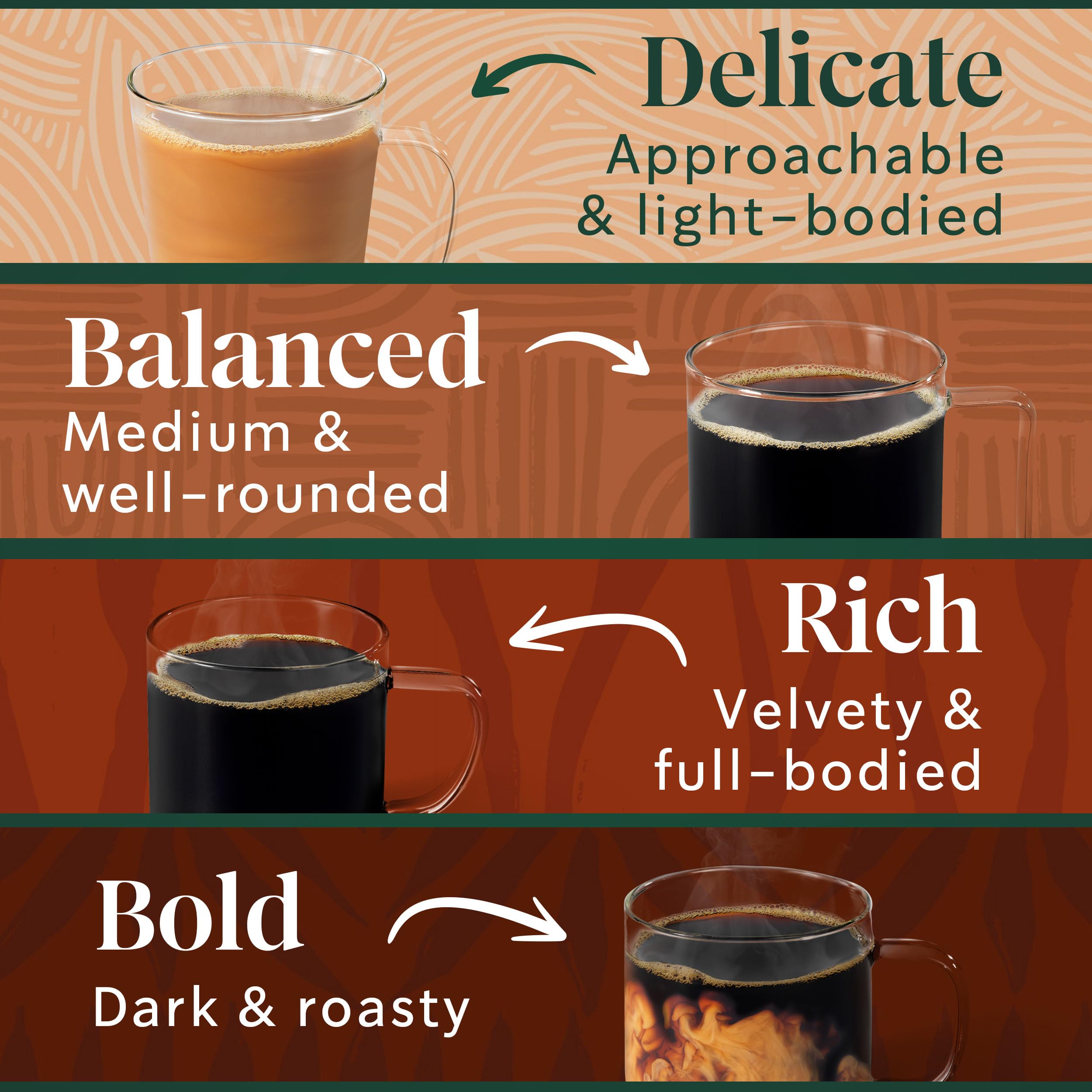 Starbucks French Roast pod, bold notes of dark caramel.
