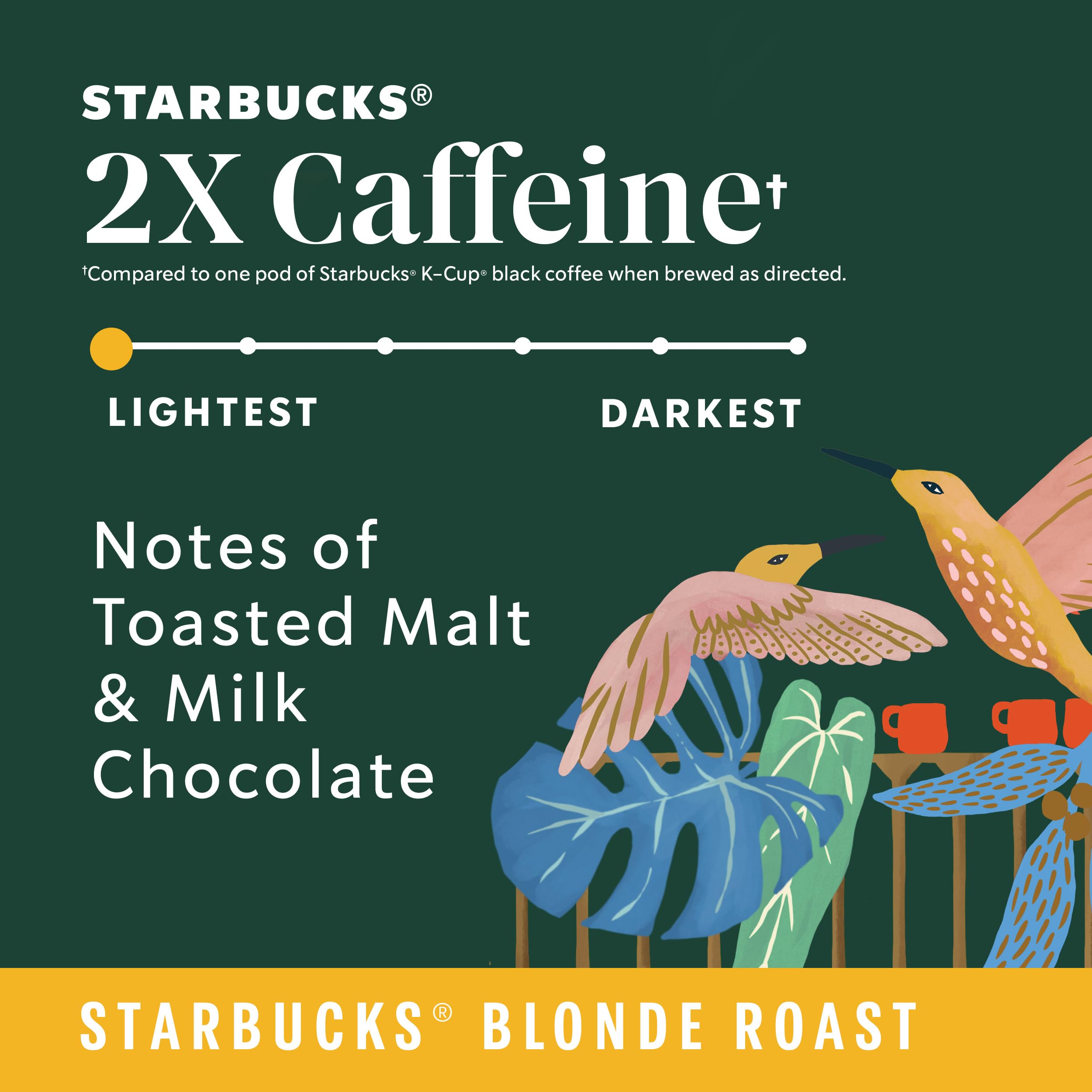 Starbucks hot coffee pour with 2X caffeine signals a warm, satisfying cup.