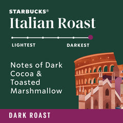 Starbucks Italian Roast six-pack bags displayed for home brewing convenience