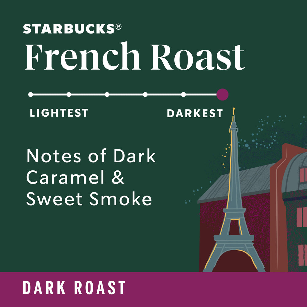 Starbucks Keurig-ready pods on countertop, highlighting convenience and consistent quality.