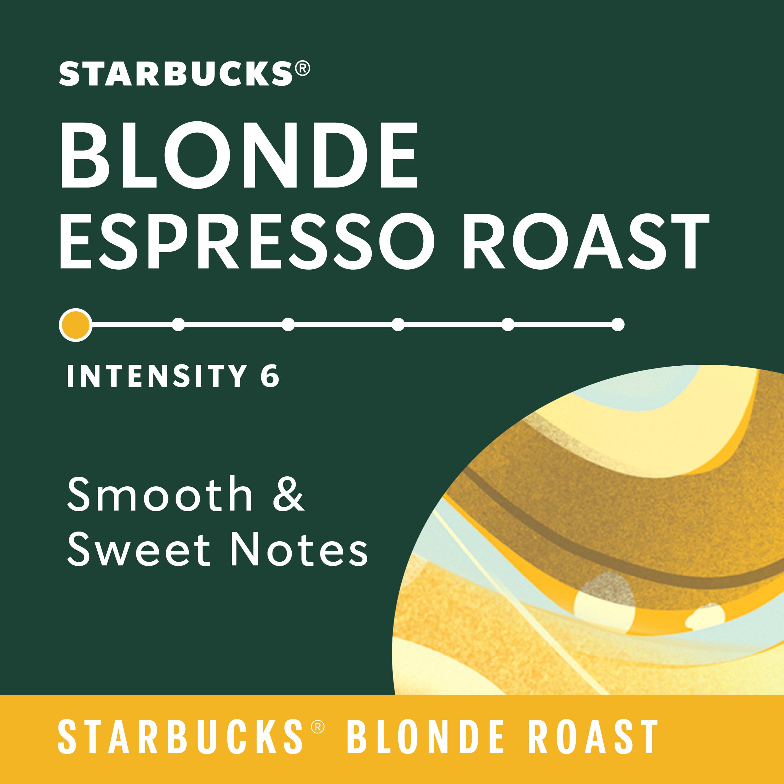 Starbucks Blonde pod brew shot in a mug highlights silky crema