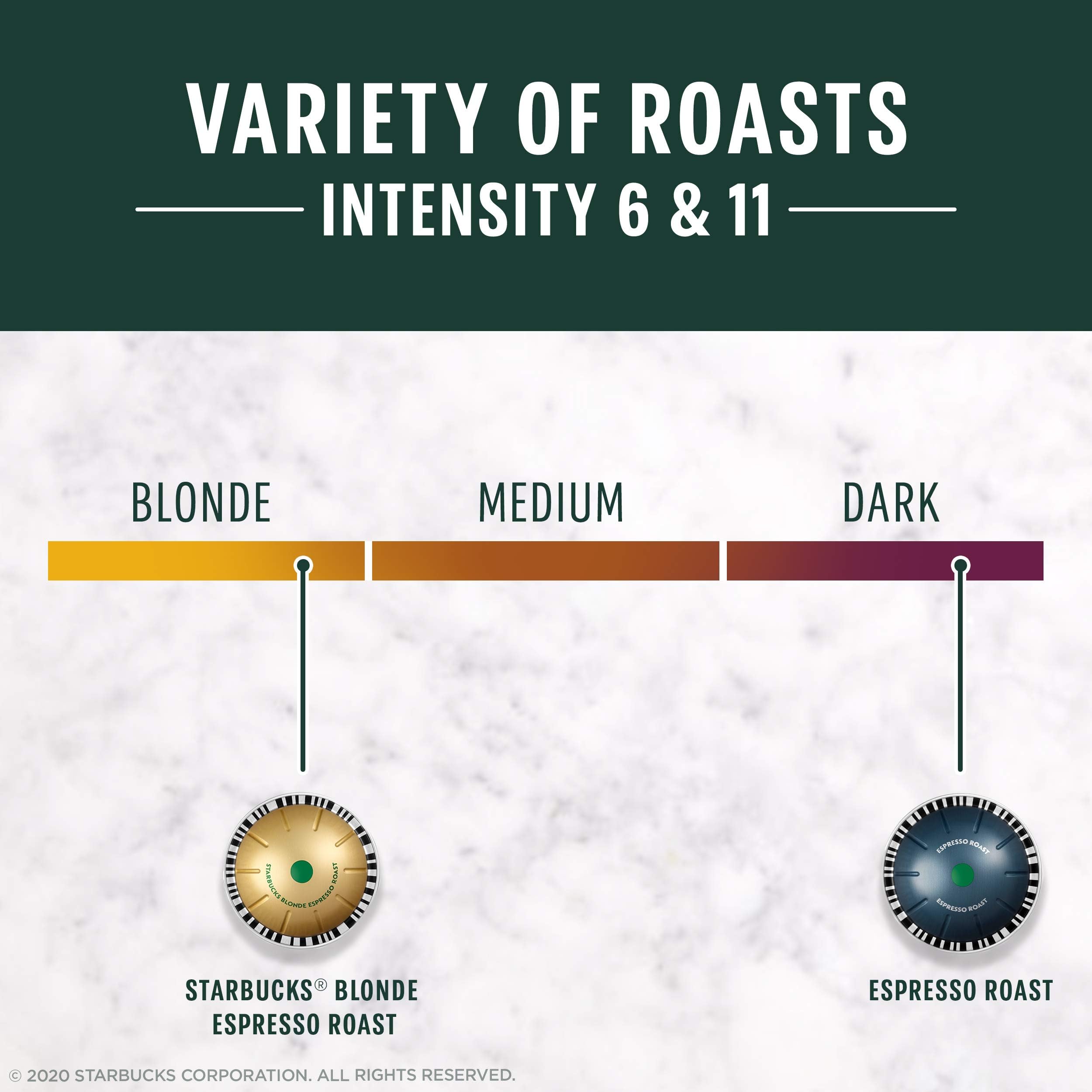 Starbucks by Nespresso Vertuo Espresso Roast pods for a bold, balanced shot