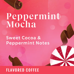 K-Cups ready for brewing on a Keurig machine with peppermint mocha flavor