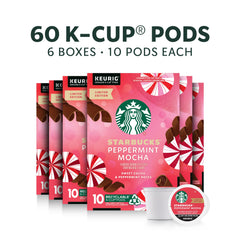 Close-up of Starbucks Peppermint Mocha K-Cups showing chocolate and mint notes