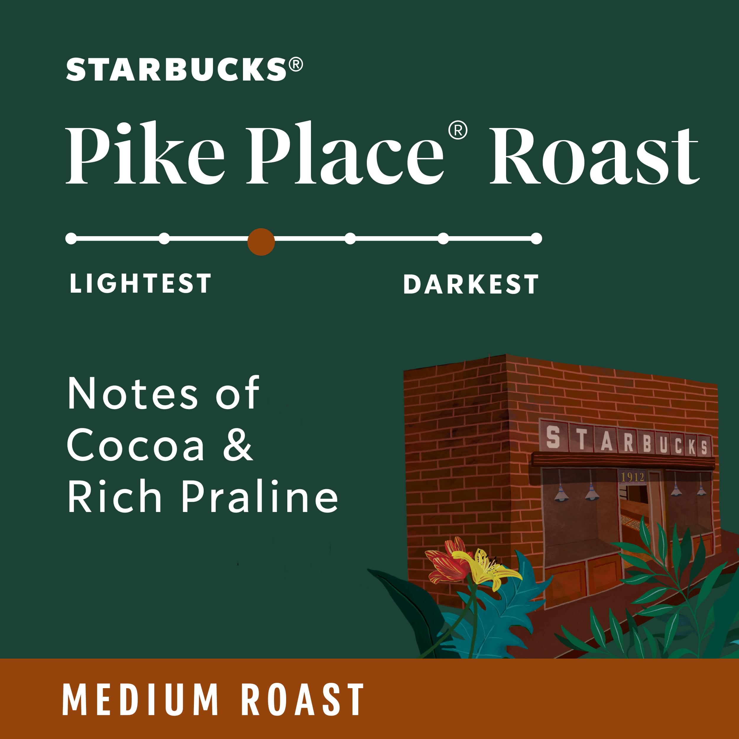 Close-up of Starbucks Pike Place Roast coffee beans highlighting cocoa undertones.