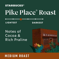 Close-up of Starbucks Pike Place Roast coffee beans highlighting cocoa undertones.