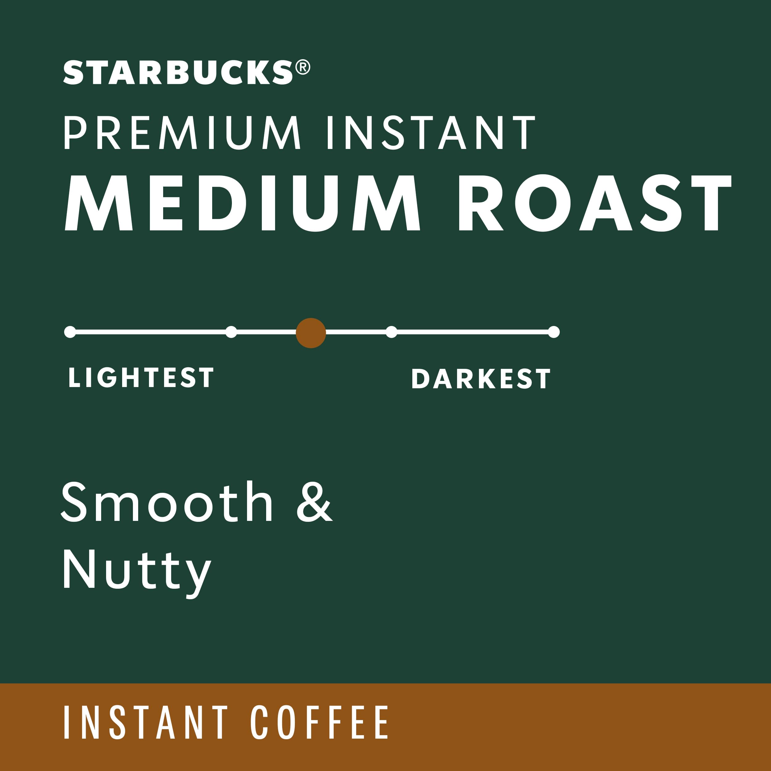 Poured over ice for refreshing iced coffee with easy preparation.