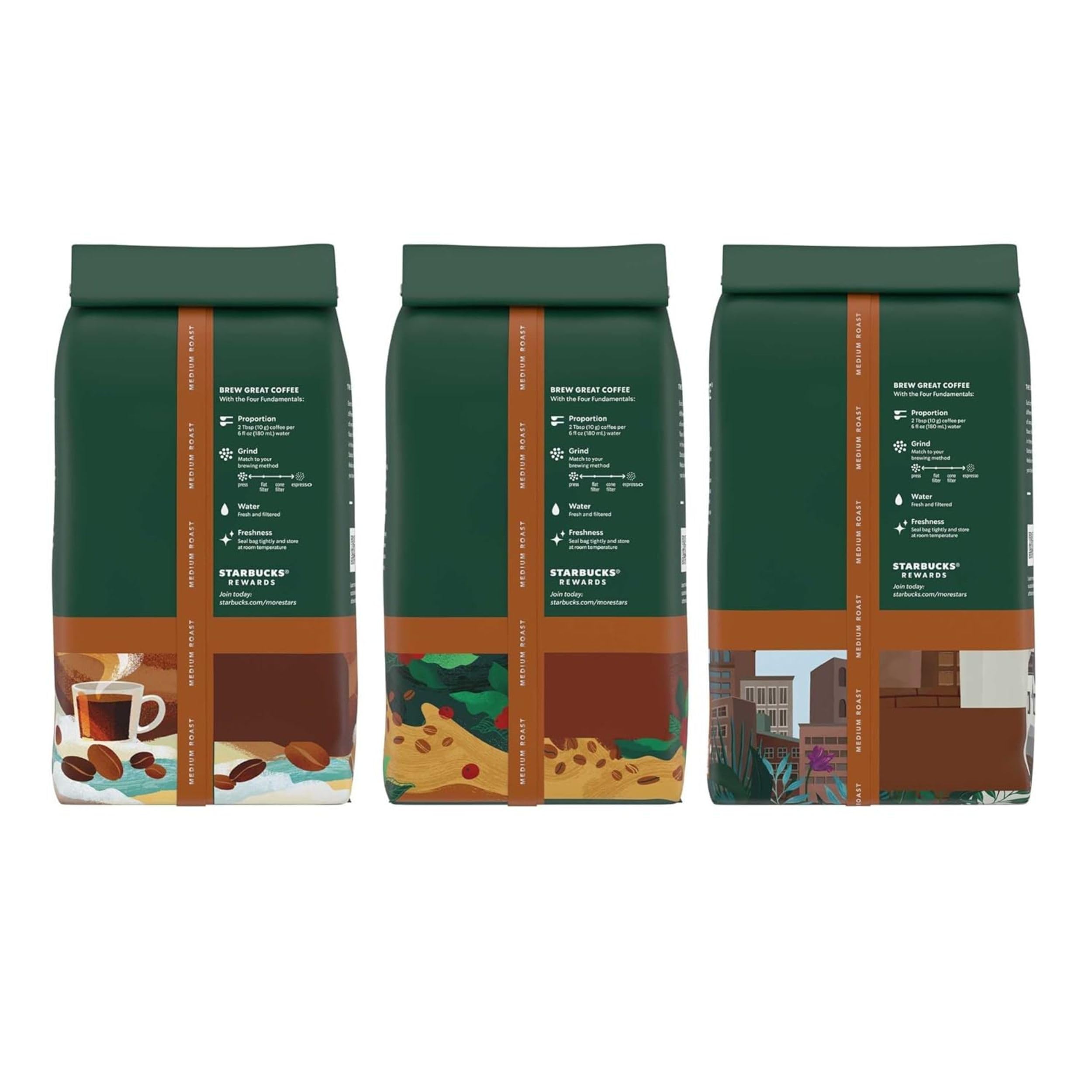 Starbucks tasting notes image highlighting cocoa and praline flavors