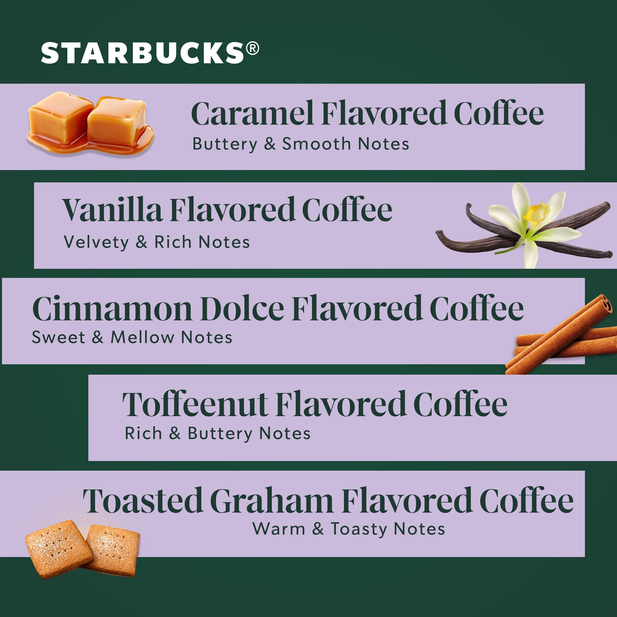 Starbucks Toasted Graham flavored K-Cup pod with honeyed spice and graham sweetness.