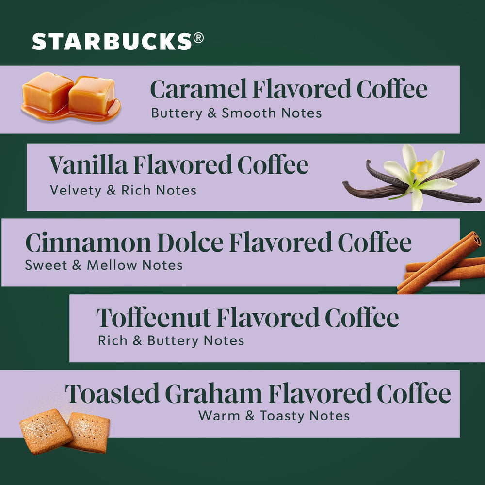 Starbucks Toasted Graham flavored K-Cup pod with honeyed spice and graham sweetness.
