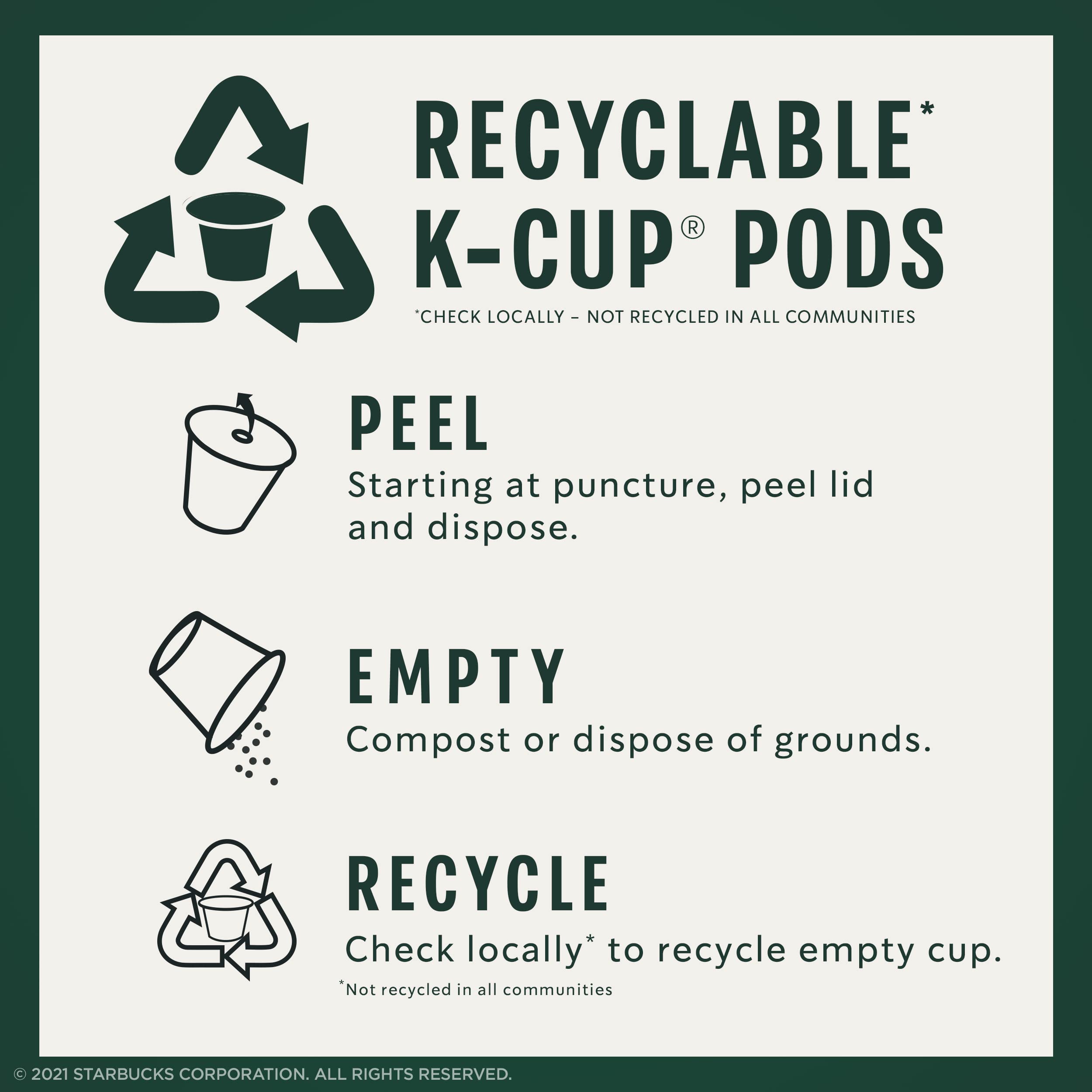 Starbucks Toffeenut K-Cup pods in cup with steaming aroma