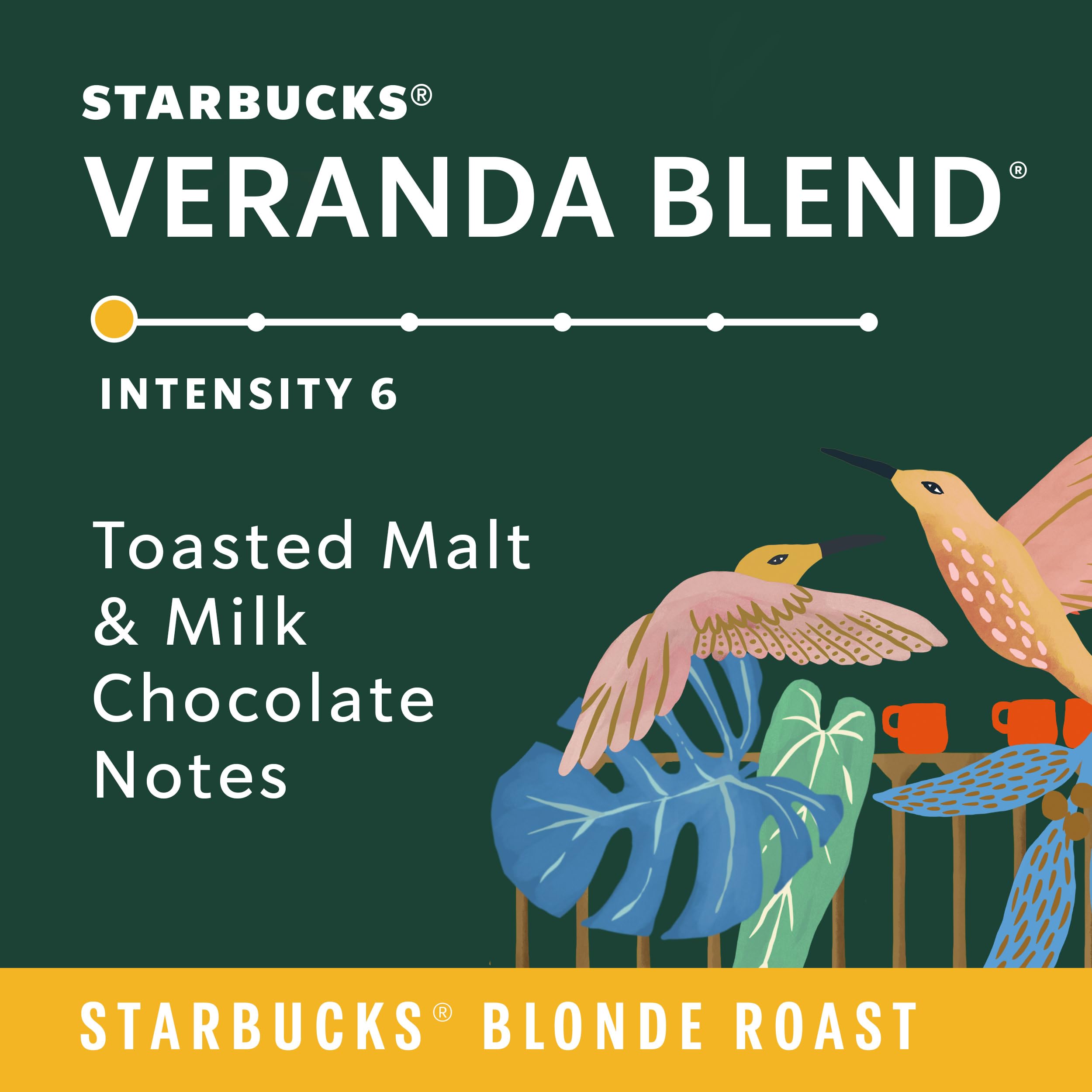 Milk adds to Starbucks VIA Veranda Blend for a creamy, versatile cup.