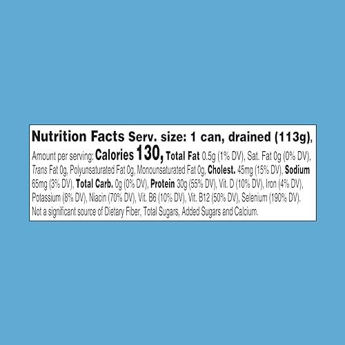StarKist Selects No Salt Added helps quick keto or Mediterranean meals.