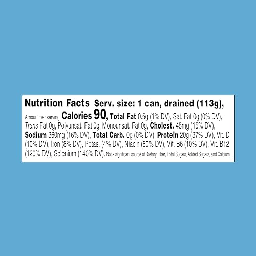 StarKist Chunk Light Tuna in Water fits keto-friendly meals.