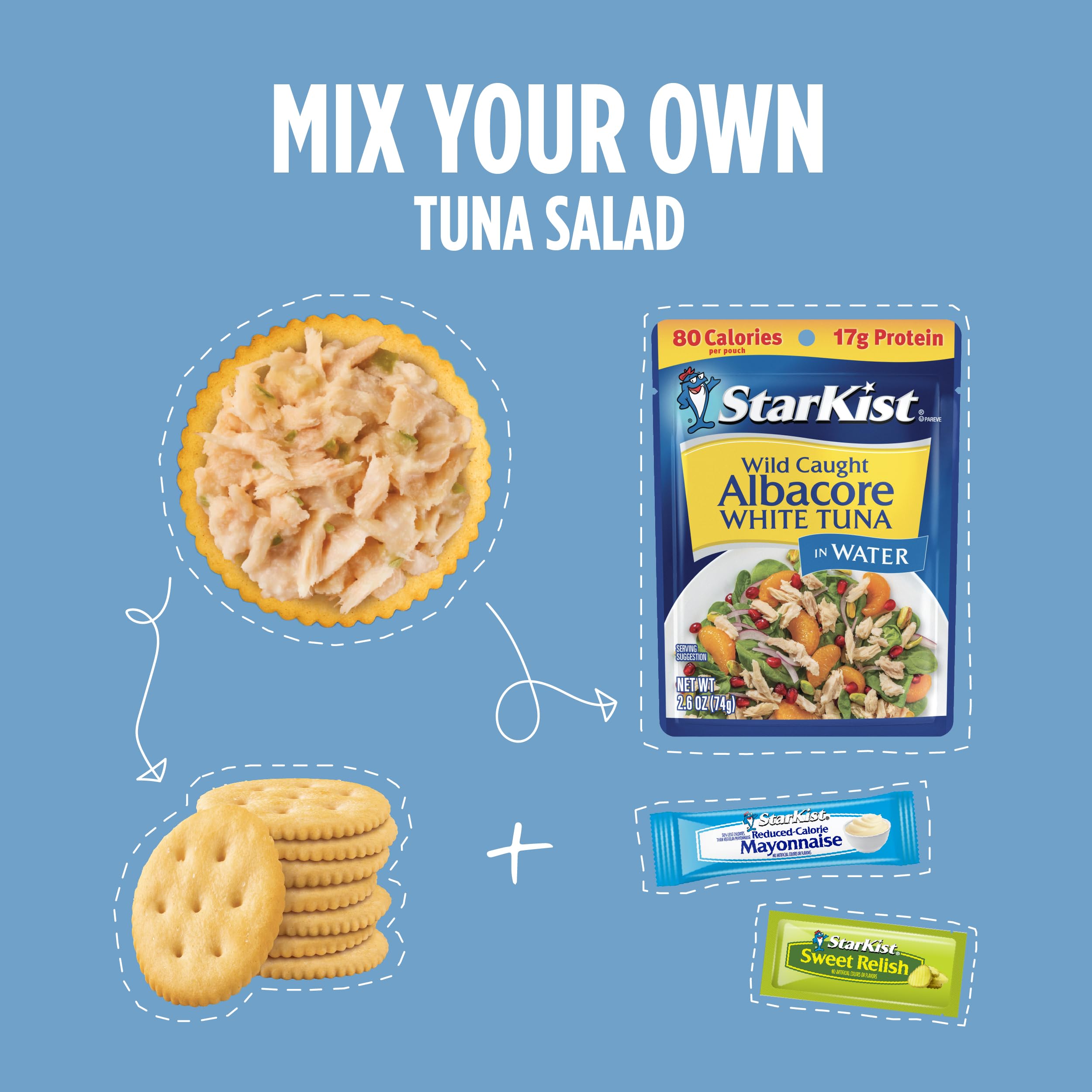 StarKist 19g protein per kit supports a satisfying lunch.