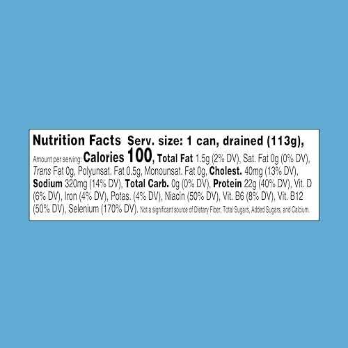StarKist tuna nutrition facts label illustrating protein content.
