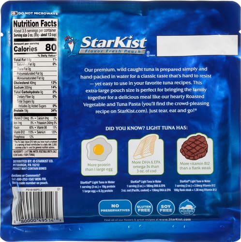 StarKist tuna nutrition plate highlights 19g protein per serving.
