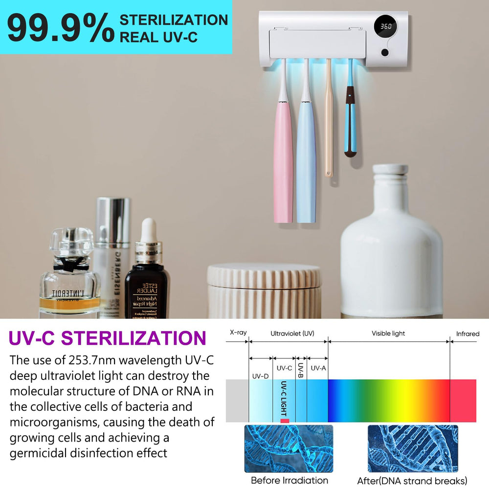 StarWin UV toothbrush cleaner side view highlighting compact wall mount