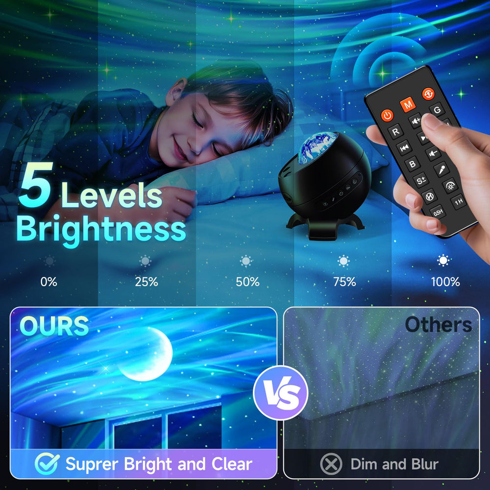 Staryou gift-ready projector elevates teen bedrooms and gaming setups