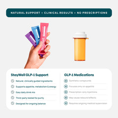Garcinia Cambogia powder scoop included for craving control