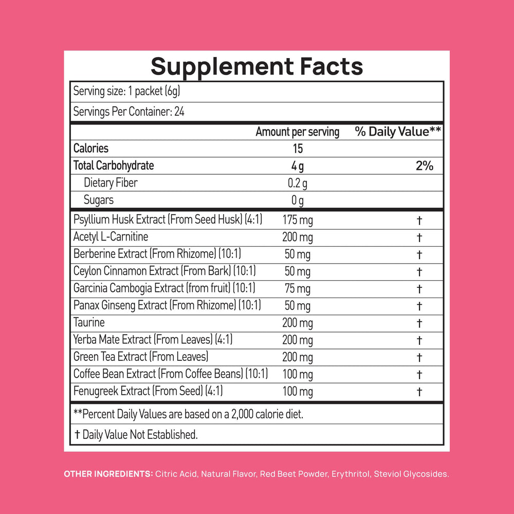 Stay-Well Naturals GLP-1 cinnamon and berberine imply steady glucose response