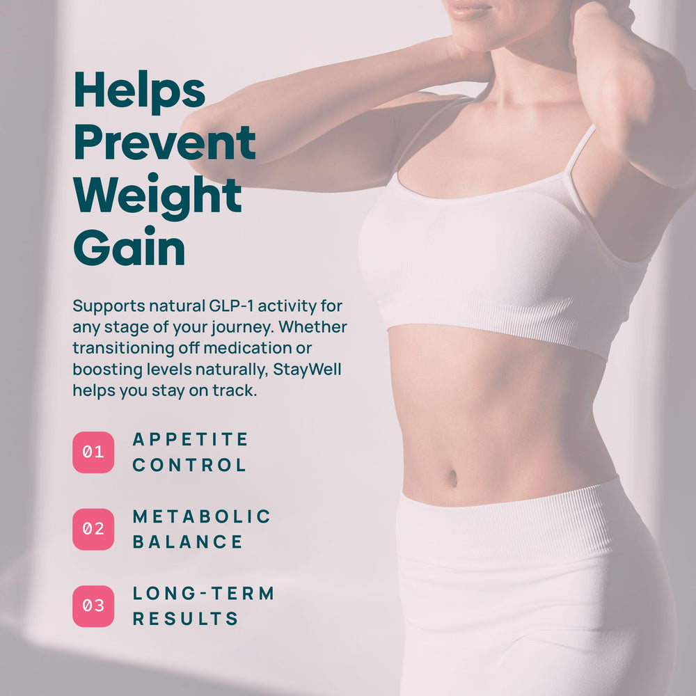 Stay-Well Naturals GLP-1 Garcinia Cambogia ingredient indicates cravings management