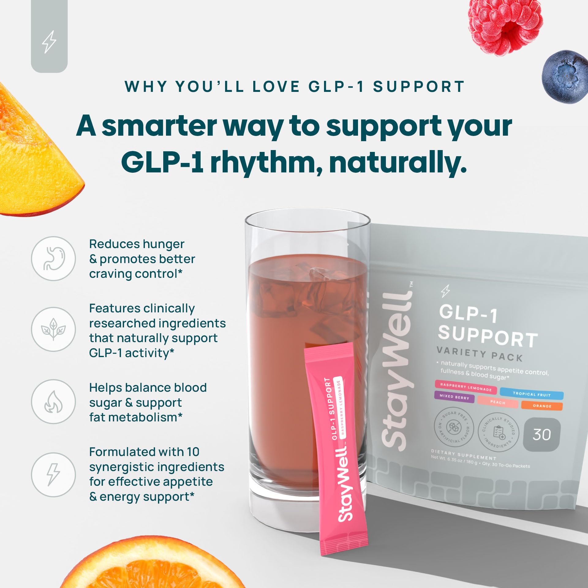 Yerba mate ingredient in Stay-Well GLP-1 blend for natural energy