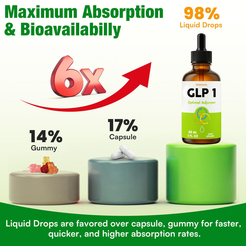 Steblowlly GLP-1 liquid drops near morning routine setup
