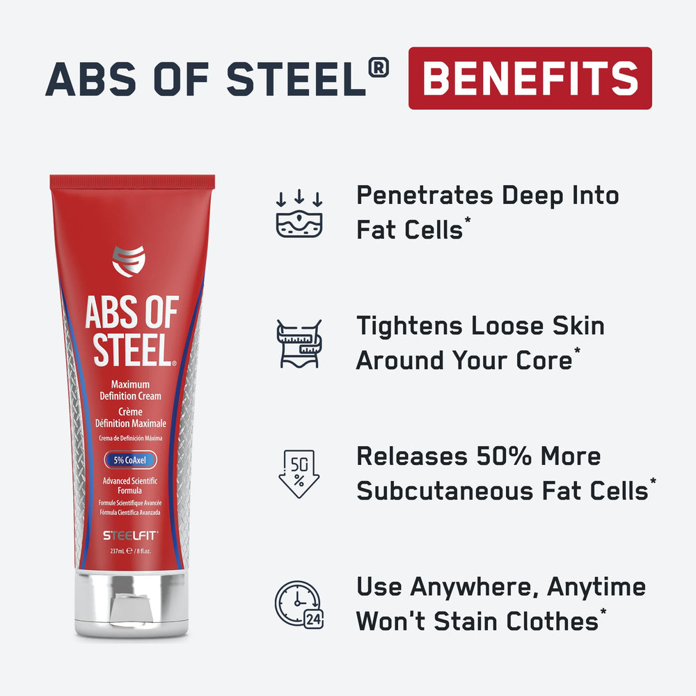 Thermogenic cream spread on skin showing heat-activated action for defined look