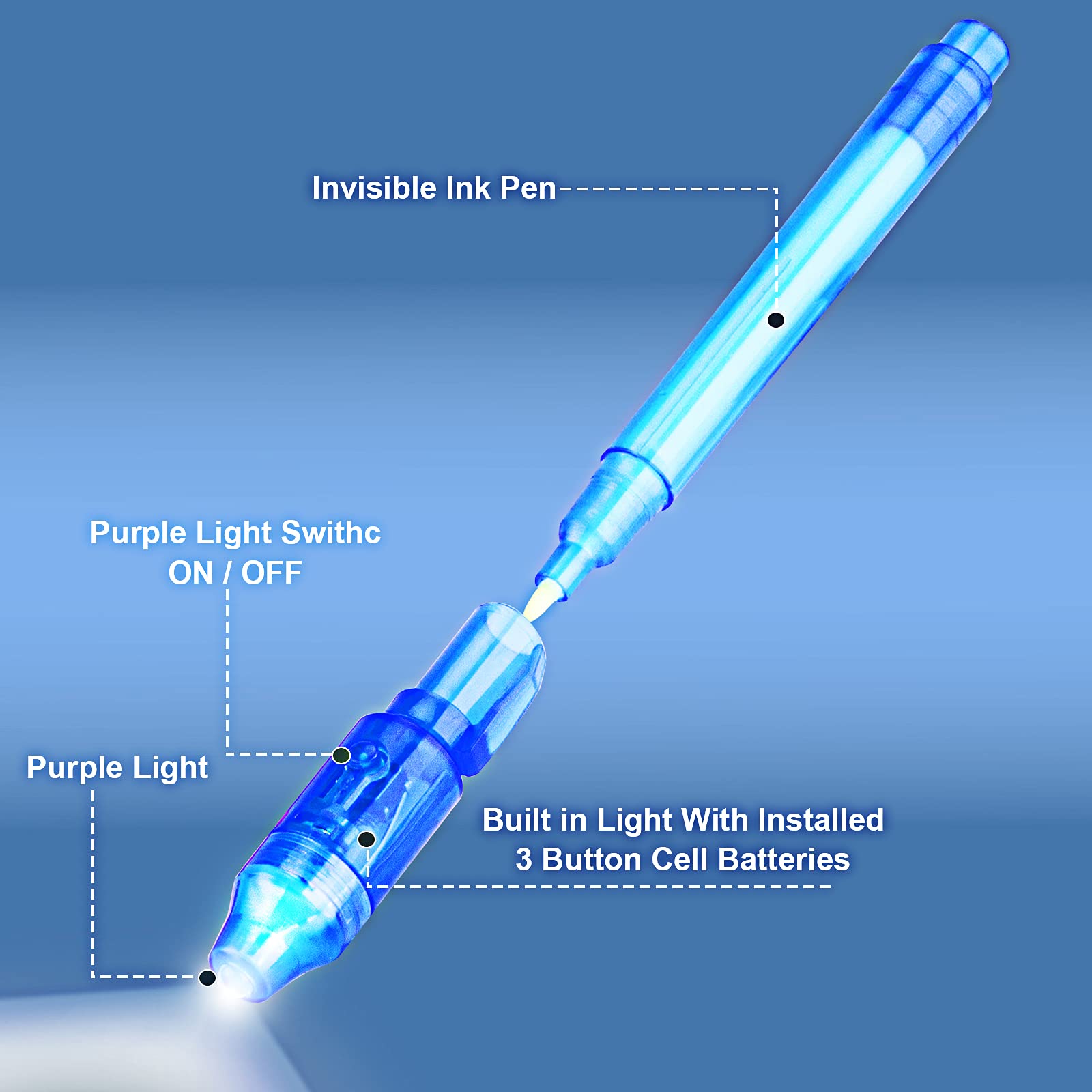 STENDA child-safe ink writes harmlessly on paper and fabric