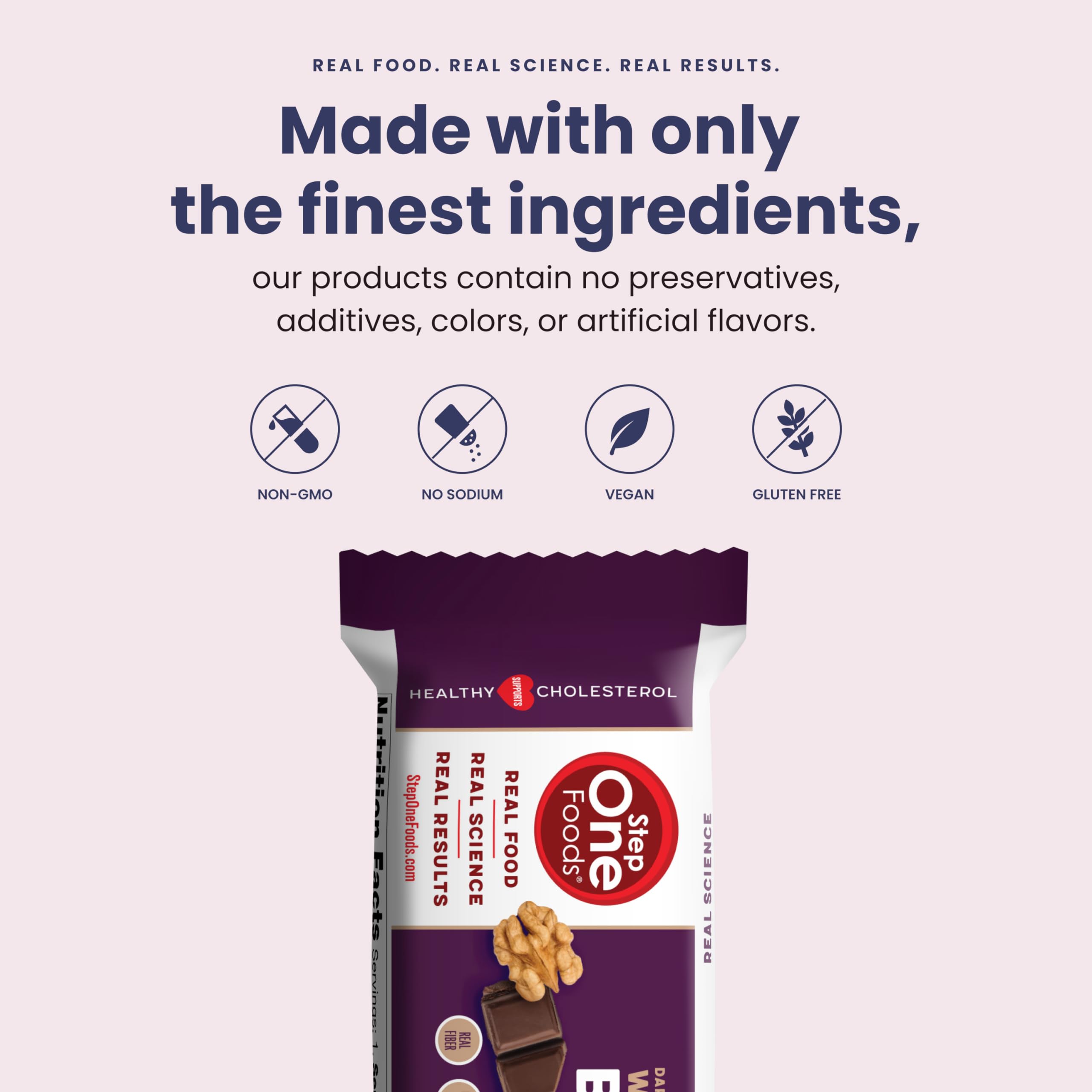 Step One Foods plant sterol esters boosting daily intake with two servings