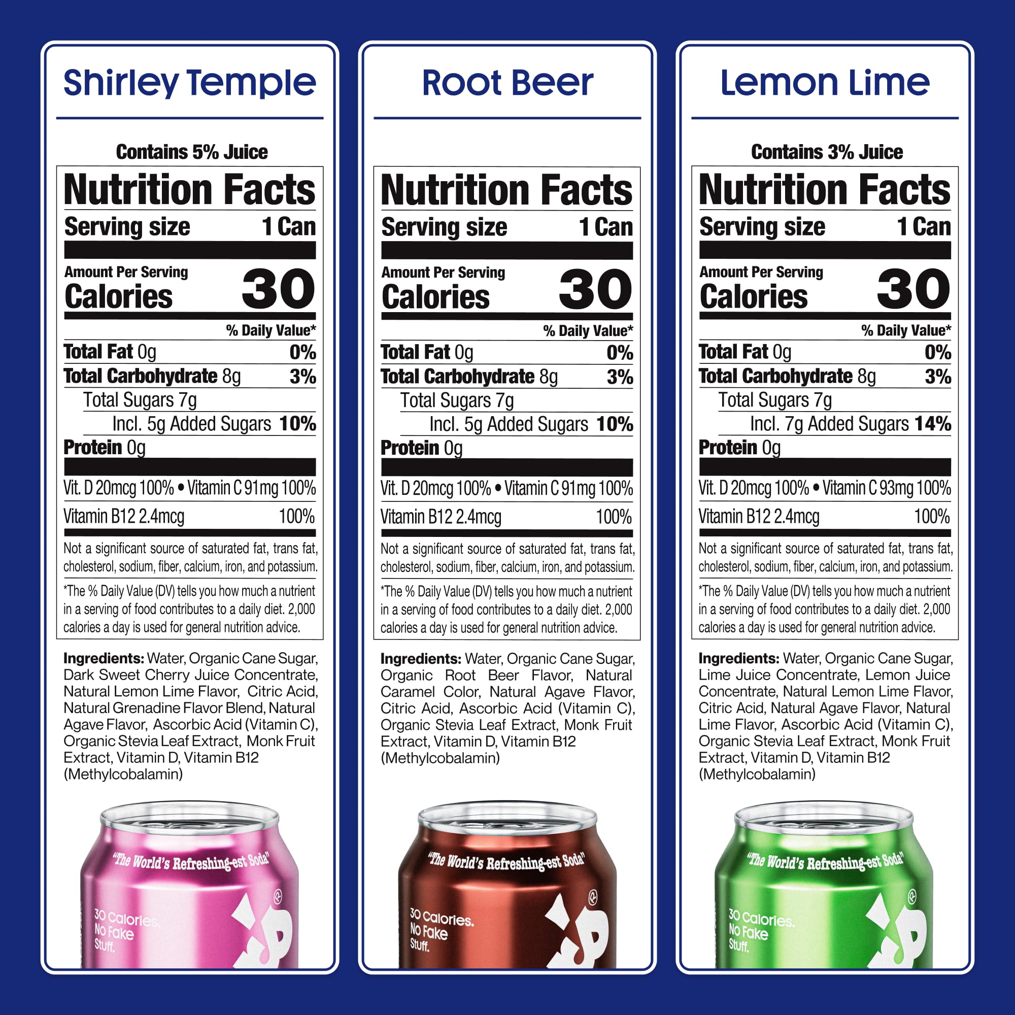 Stillers Shirley Temple can with bright cherry-lime profile, a child-friendly treat for celebrations