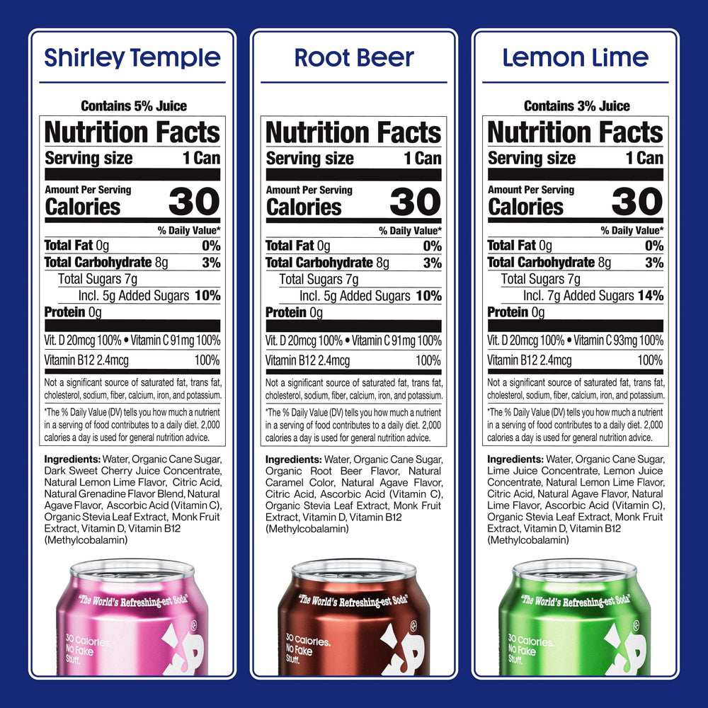 Stillers Shirley Temple can with bright cherry-lime profile, a child-friendly treat for celebrations