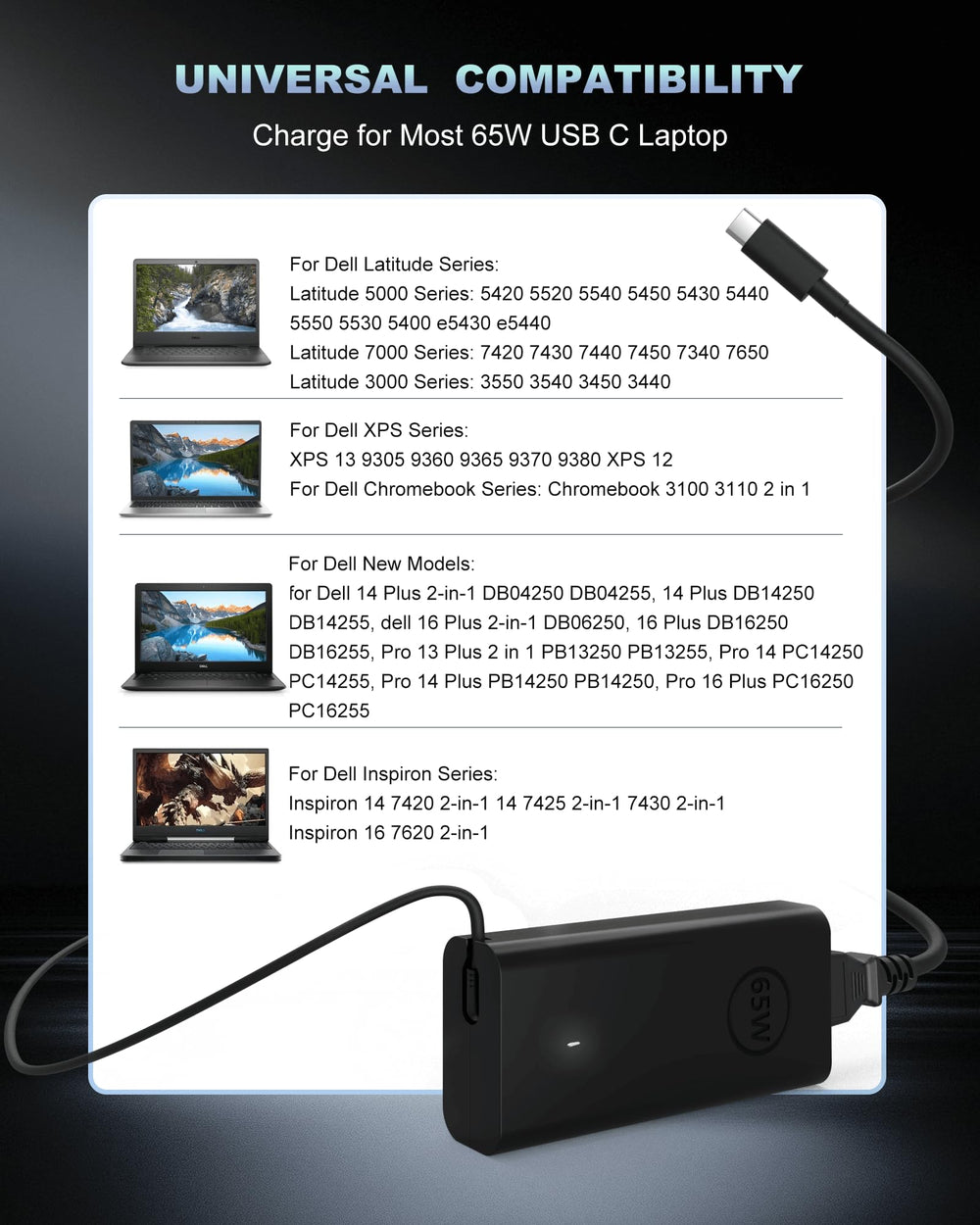 STJJNNWI USB-C PD Dell laptops use for quick charging