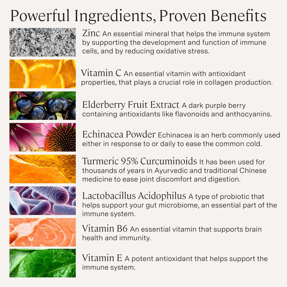 Dynamic Immunity capsules ready for daily supplementation
