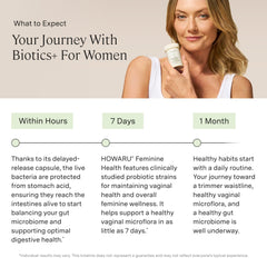 Sterile vegetarian capsules of Stonehenge Health Biotics for Women