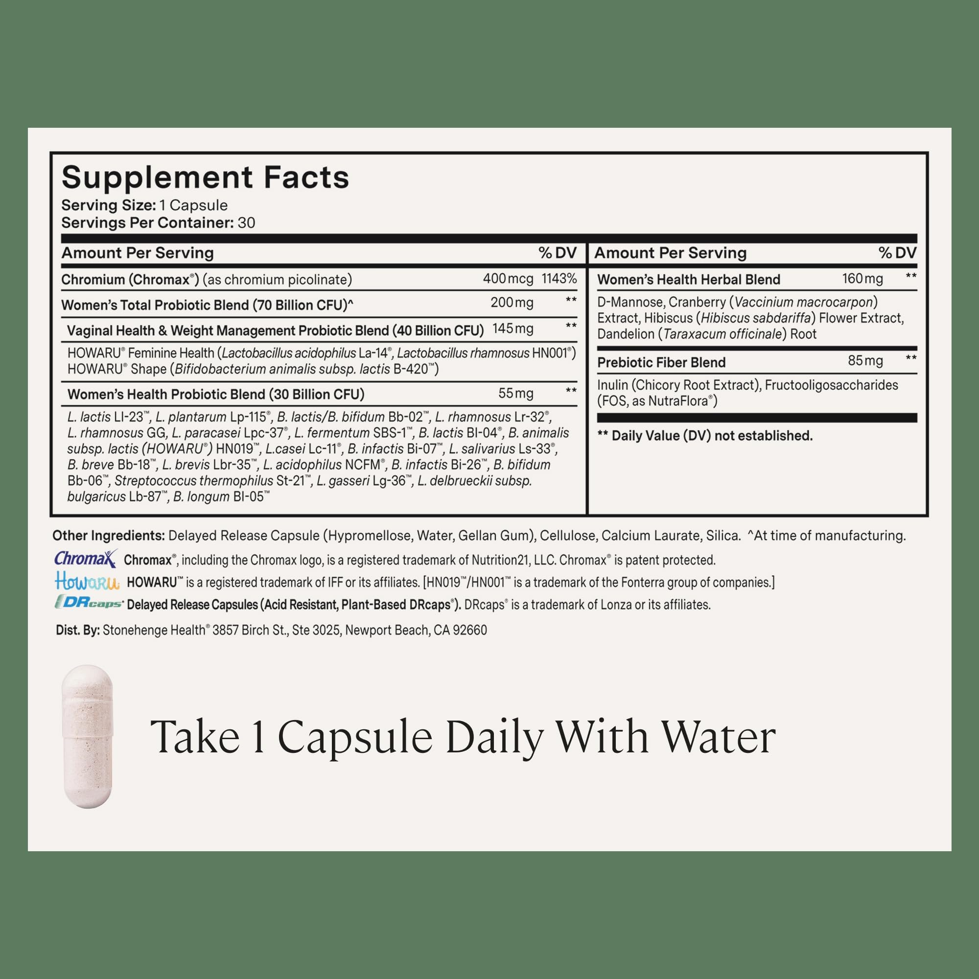 Ingredients panel of Stonehenge Health Biotics for Women