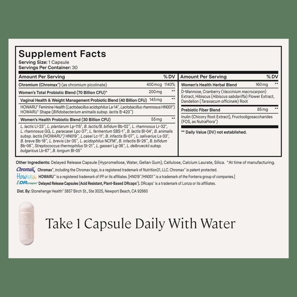 Ingredients panel of Stonehenge Health Biotics for Women