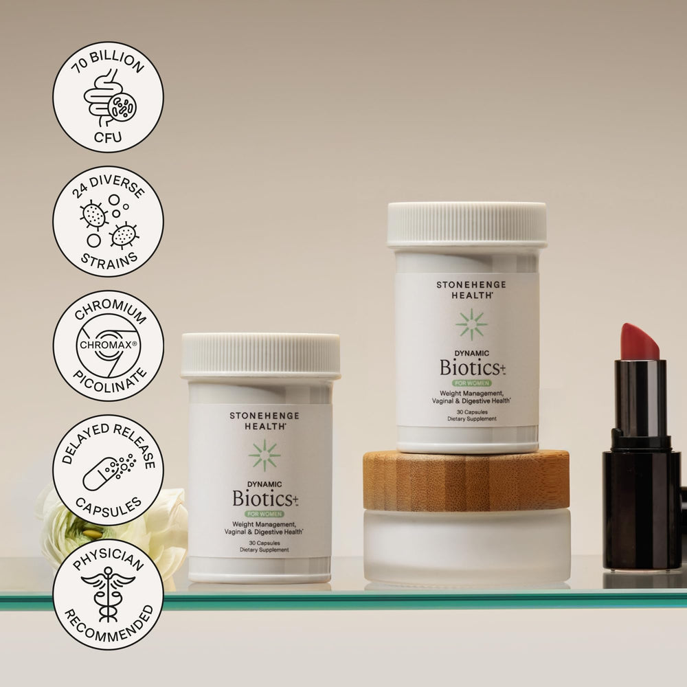 Serving information for Stonehenge Health Biotics for Women bottle