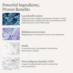 Graphic emphasizing 16 strains and gut diversity in Dynamic Biotics.