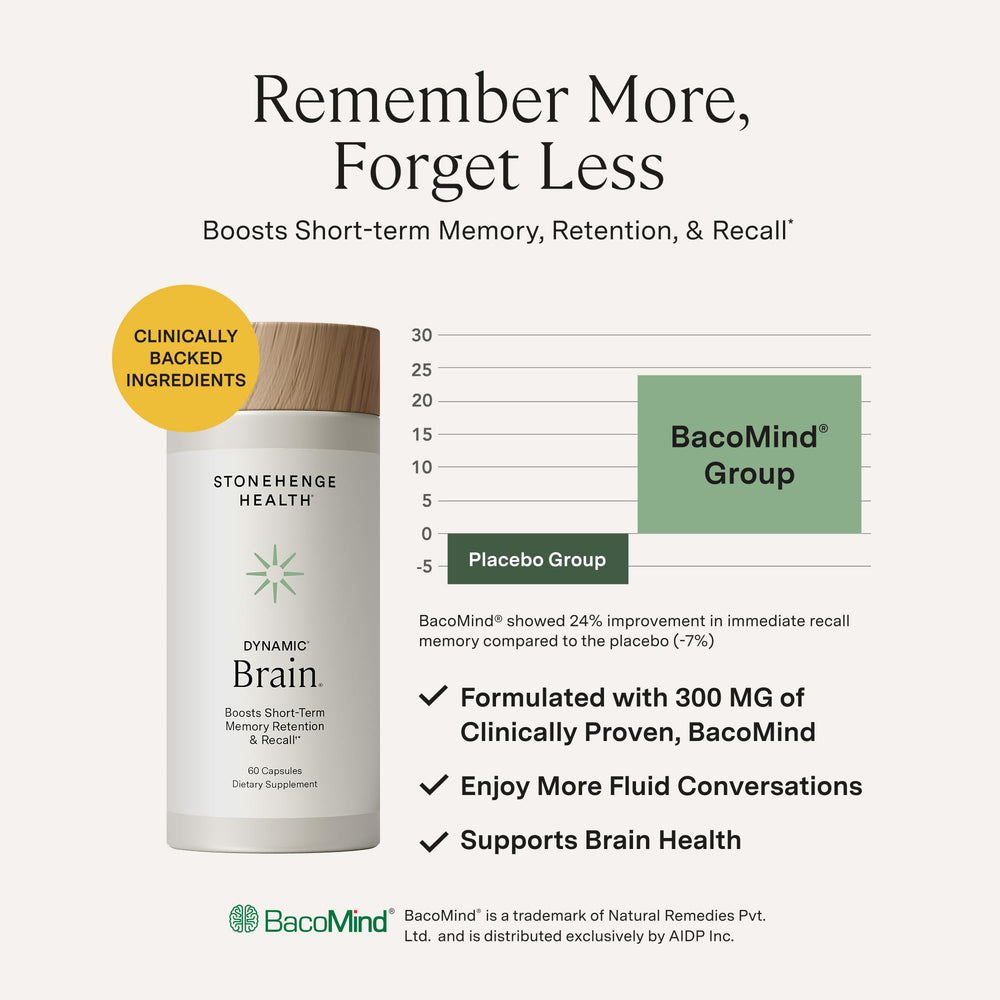 Stonehenge Health Dynamic Brain bottle close-up featuring BacoMind bacopa extract.